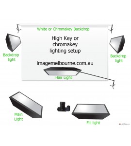 7500W equivalent LED remote control 5 softbox kit + boom - cool, daylight white and warm for high key & chromakey